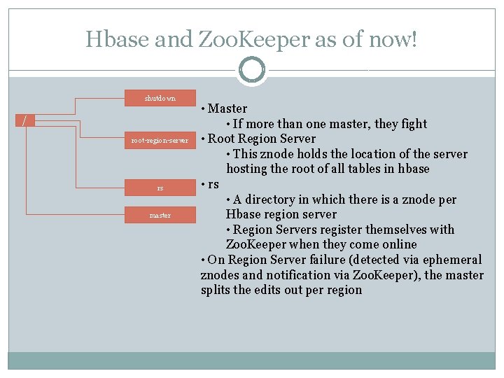 Hbase and Zoo. Keeper as of now! shutdown / root-region-server rs master • Master Hbase and Zoo. Keeper as of now! shutdown / root-region-server rs master • Master