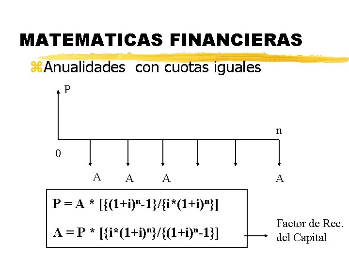 MATEMATICAS FINANCIERAS z. Anualidades con cuotas iguales P n 0 A A P =