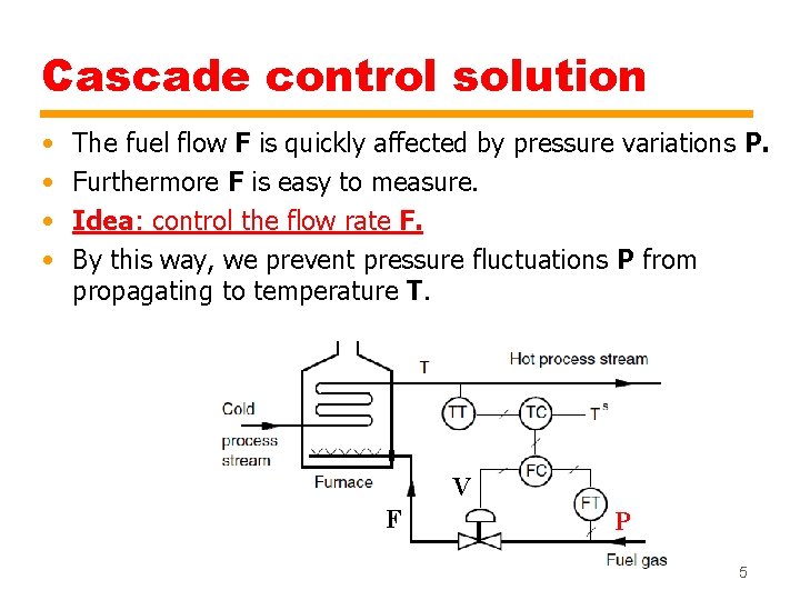Cascade control solution • • The fuel flow F is quickly affected by pressure