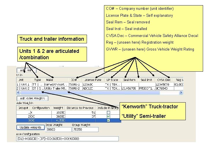 CO# – Company number (unit identifier) License Plate & State – Self explanatory Seal