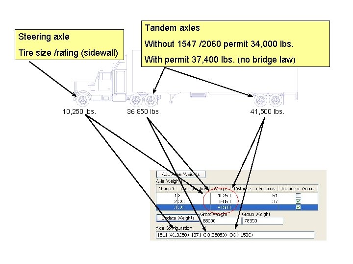 Steering axle Tire size /rating (sidewall) 10, 250 lbs. Tandem axles Without 1547 /2060