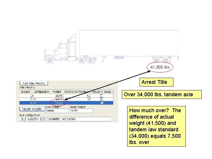 41, 500 lbs. Arrest Title Over 34, 000 lbs. tandem axle How much over?