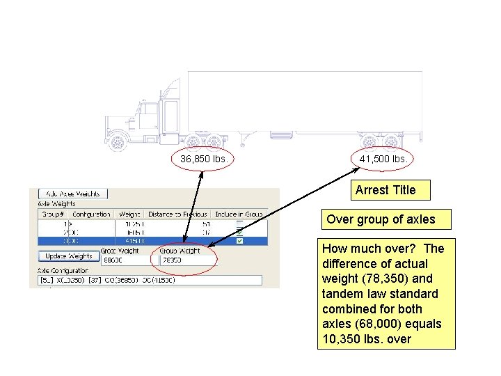 36, 850 lbs. 41, 500 lbs. Arrest Title Over group of axles How much