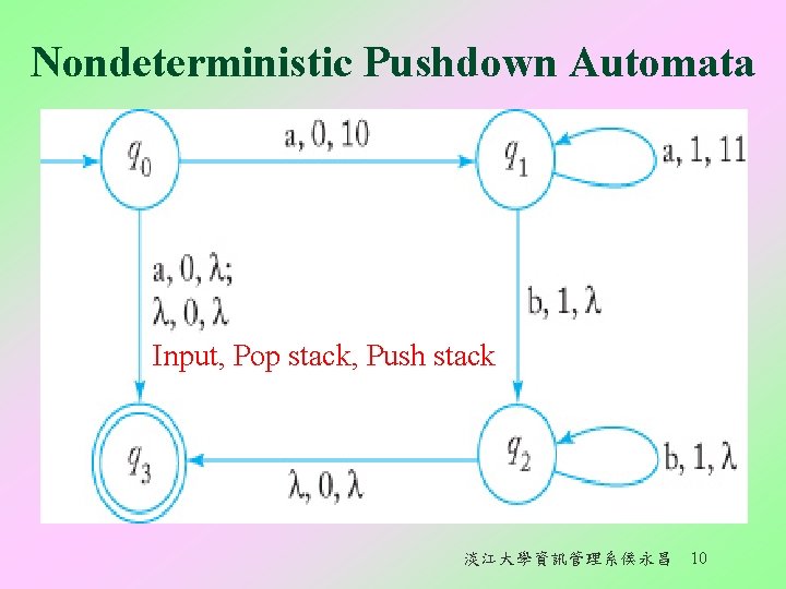 Nondeterministic Pushdown Automata Input, Pop stack, Push stack 淡江大學資訊管理系侯永昌 10 Nondeterministic Pushdown Automata Input, Pop stack, Push stack 淡江大學資訊管理系侯永昌 10