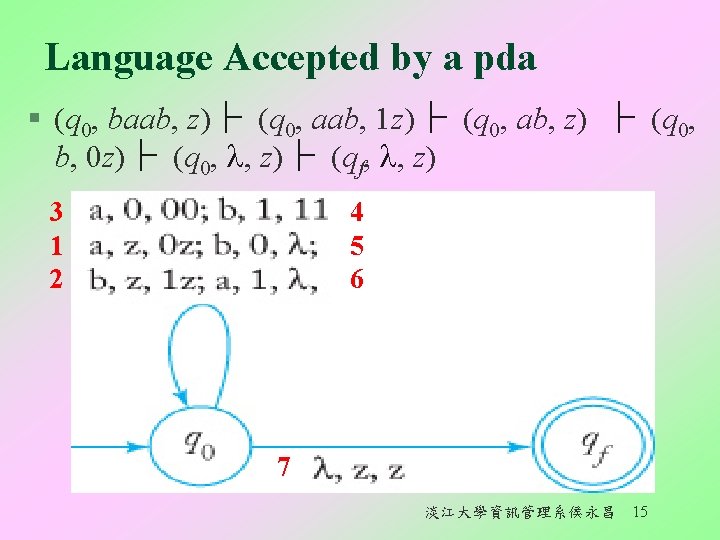 Language Accepted by a pda § (q 0, baab, z)├ (q 0, aab, 1 Language Accepted by a pda § (q 0, baab, z)├ (q 0, aab, 1