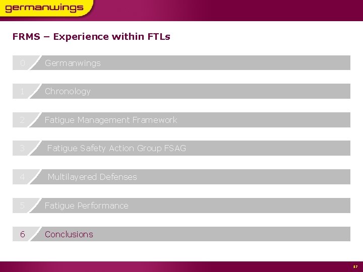 FRMS – Experience within FTLs 0 Germanwings 1 Chronology 2 Fatigue Management Framework 3