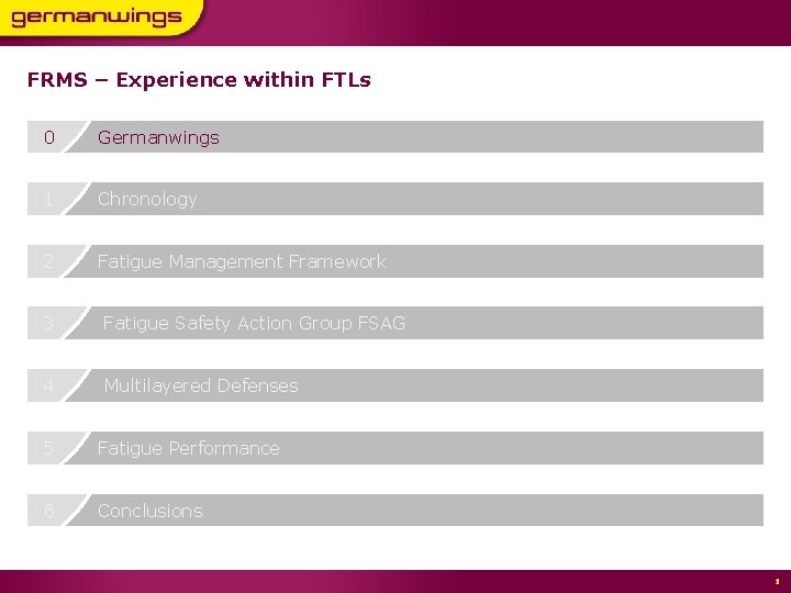 FRMS – Experience within FTLs 0 Germanwings 1 Chronology 2 Fatigue Management Framework 3