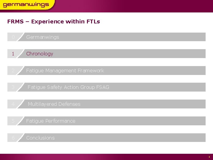 FRMS – Experience within FTLs 0 Germanwings 1 Chronology 2 Fatigue Management Framework 3