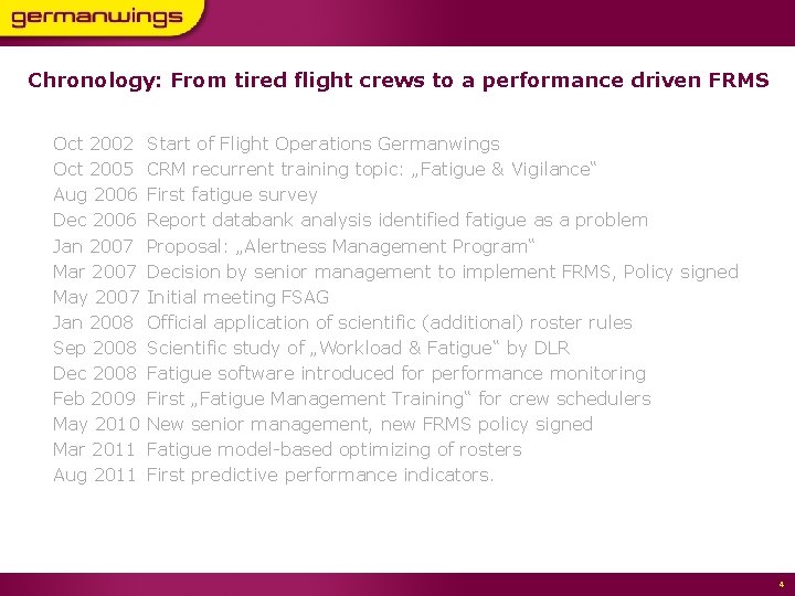 Chronology: From tired flight crews to a performance driven FRMS Oct 2002 Oct 2005