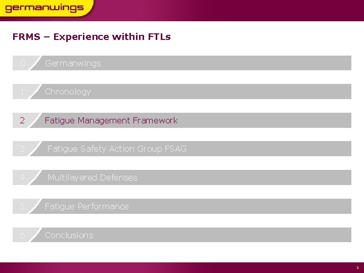 FRMS – Experience within FTLs 0 Germanwings 1 Chronology 2 Fatigue Management Framework 3