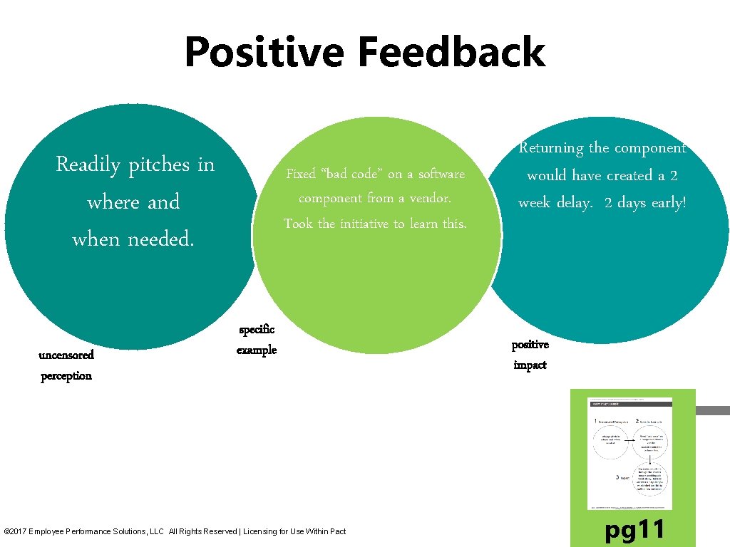 Positive Feedback Readily pitches in where and when needed. uncensored perception Fixed “bad code” Positive Feedback Readily pitches in where and when needed. uncensored perception Fixed “bad code”