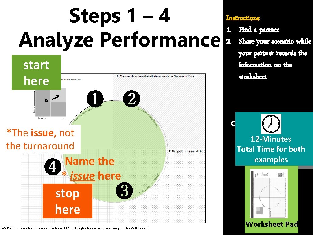 Instructions Steps 1 – 4 1. Find a partner your scenario while Analyze Performance Instructions Steps 1 – 4 1. Find a partner your scenario while Analyze Performance