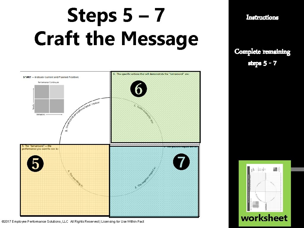 Steps 5 – 7 Craft the Message Instructions Complete remaining steps 5 - 7 Steps 5 – 7 Craft the Message Instructions Complete remaining steps 5 - 7