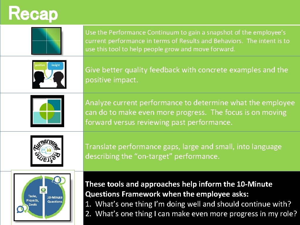 Recap Use the Performance Continuum to gain a snapshot of the employee’s current performance Recap Use the Performance Continuum to gain a snapshot of the employee’s current performance
