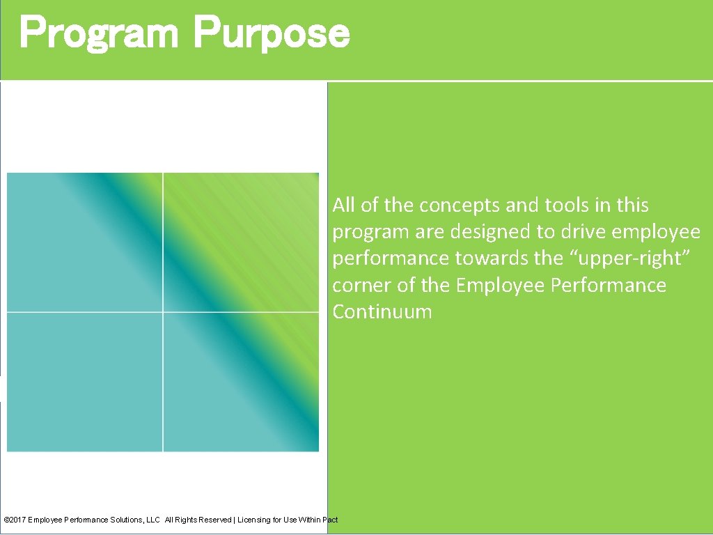 Program Purpose All of the concepts and tools in this program are designed to Program Purpose All of the concepts and tools in this program are designed to
