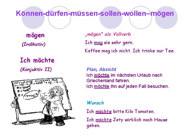 Können-dürfen-müssen-sollen-wollen–mögen (Indikativ) „mögen“ als Vollverb Ich mag sie sehr gern. Kaffee mag ich nicht. Können-dürfen-müssen-sollen-wollen–mögen (Indikativ) „mögen“ als Vollverb Ich mag sie sehr gern. Kaffee mag ich nicht.