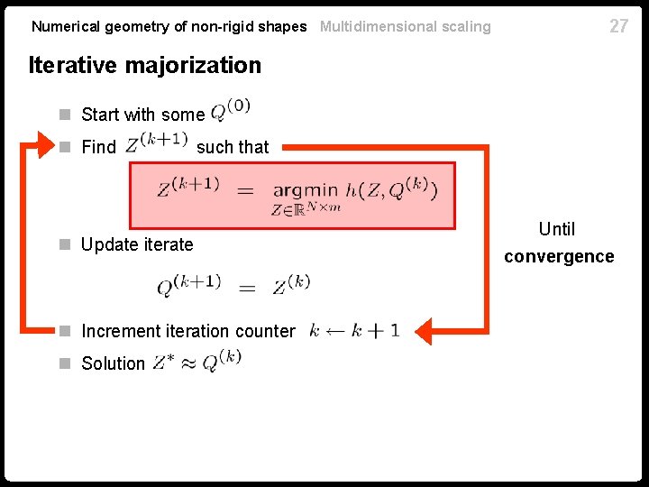 Numerical geometry of non-rigid shapes Multidimensional scaling 27 Iterative majorization n Start with some