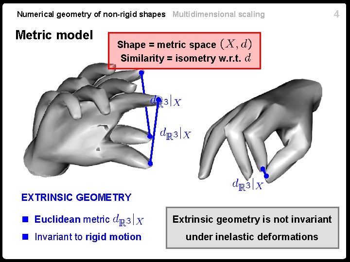 Numerical geometry of non-rigid shapes Multidimensional scaling Metric model Shape = metric space Similarity