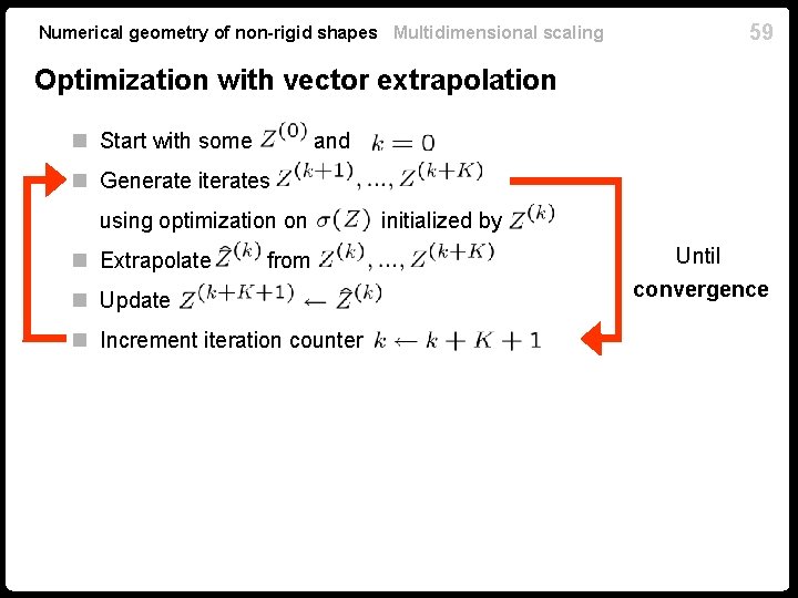 Numerical geometry of non-rigid shapes Multidimensional scaling 59 Optimization with vector extrapolation n Start