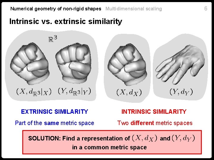 Numerical geometry of non-rigid shapes Multidimensional scaling Intrinsic vs. extrinsic similarity EXTRINSIC SIMILARITY INTRINSIC