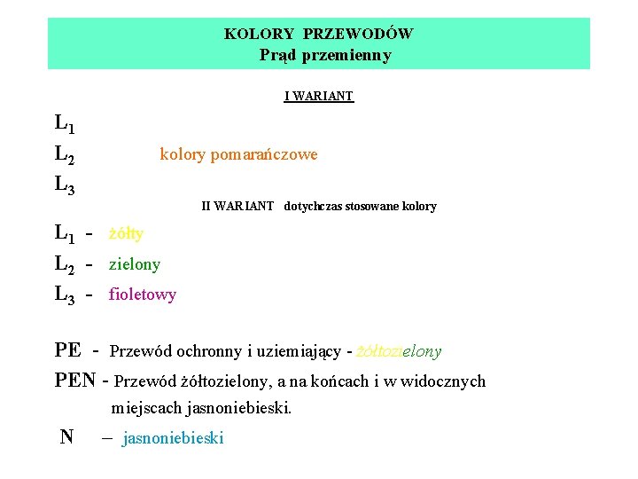 KOLORY PRZEWODÓW Prąd przemienny I WARIANT L 1 L 2 L 3 kolory pomarańczowe