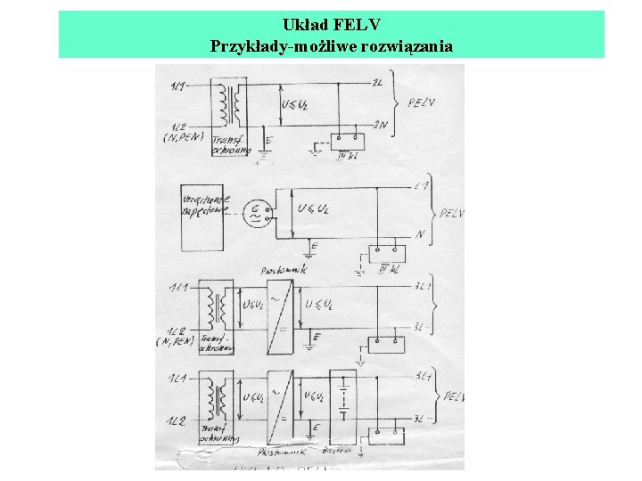 Układ FELV Przykłady-możliwe rozwiązania UKŁAD PELV 