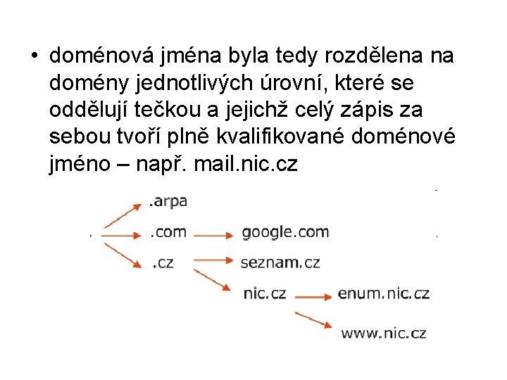  • doménová jména byla tedy rozdělena na domény jednotlivých úrovní, které se oddělují