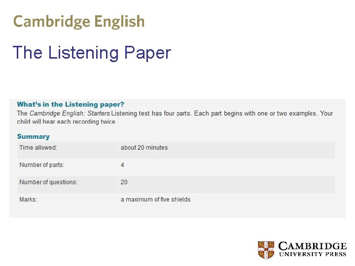 The Listening Paper 