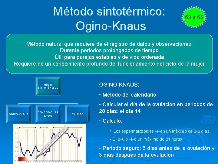 Método sintotérmico: Ogino-Knaus 63 a 65 Método natural que requiere de el registro de