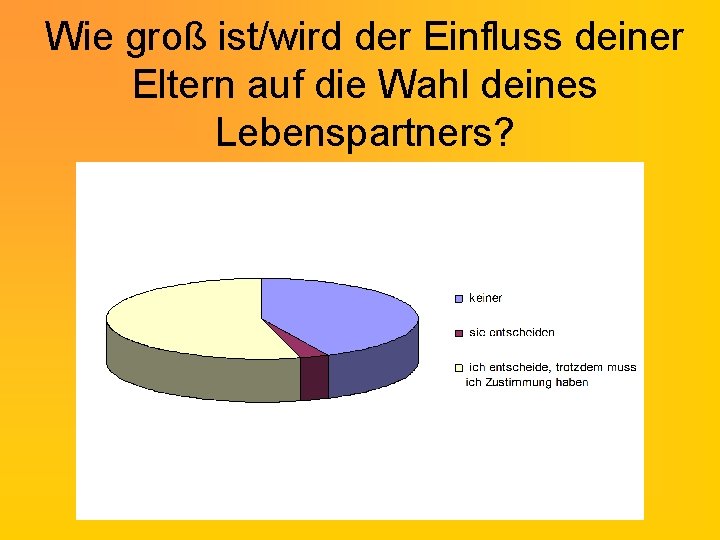 Wie groß ist/wird der Einfluss deiner Eltern auf die Wahl deines Lebenspartners? 