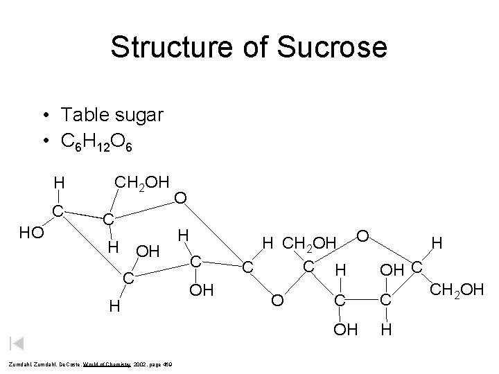 Structure of Sucrose • Table sugar • C 6 H 12 O 6 H