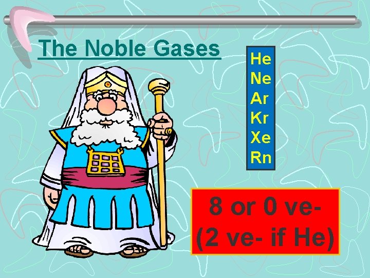 The Noble Gases He Ne Ar Kr Xe Rn 8 or 0 ve(2 ve-