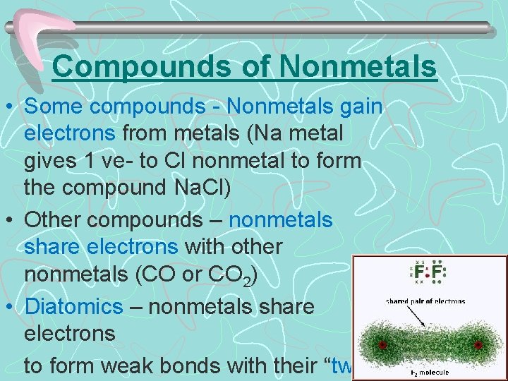 Compounds of Nonmetals • Some compounds - Nonmetals gain electrons from metals (Na metal