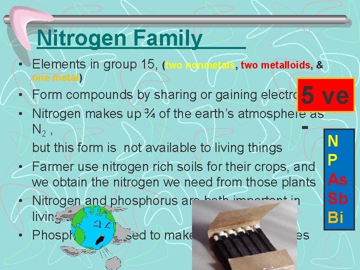 Nitrogen Family • Elements in group 15, (two nonmetals, two metalloids, & one metal)