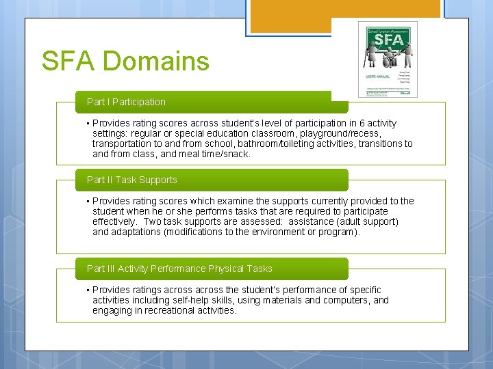 SFA Domains Part I Participation • Provides rating scores across student’s level of participation SFA Domains Part I Participation • Provides rating scores across student’s level of participation