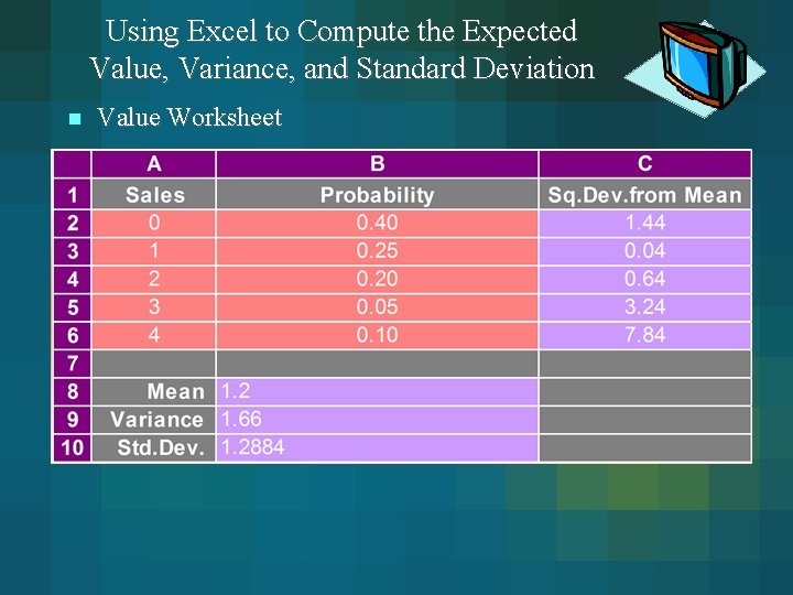 Using Excel to Compute the Expected Value, Variance, and Standard Deviation n Value Worksheet