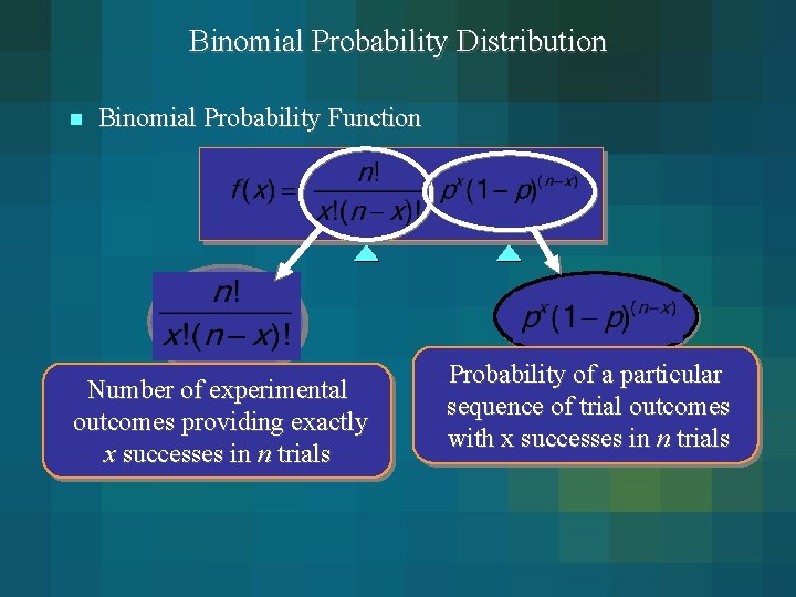 Binomial Probability Distribution n Binomial Probability Function Number of experimental outcomes providing exactly x