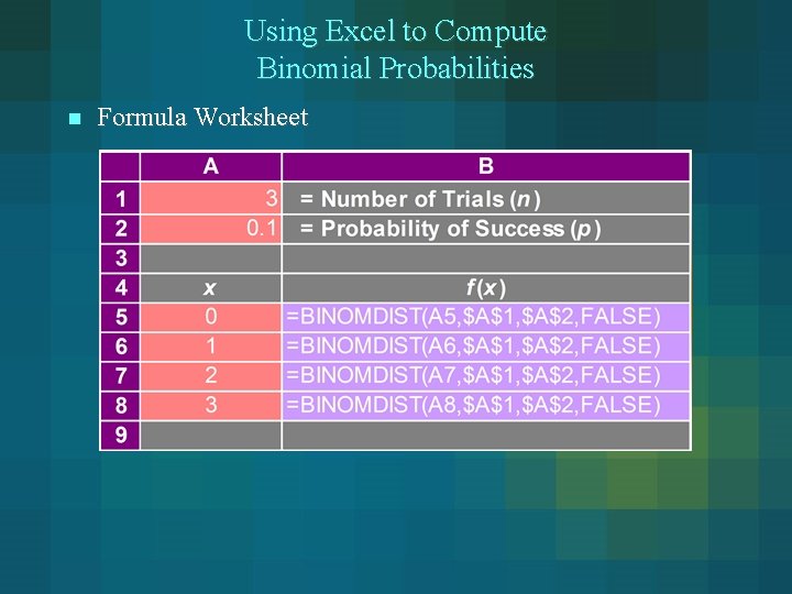 Using Excel to Compute Binomial Probabilities n Formula Worksheet 
