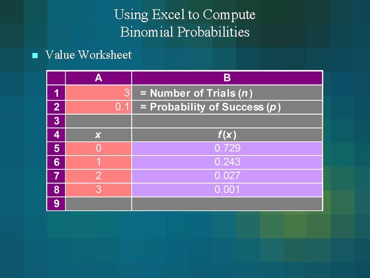 Using Excel to Compute Binomial Probabilities n Value Worksheet 