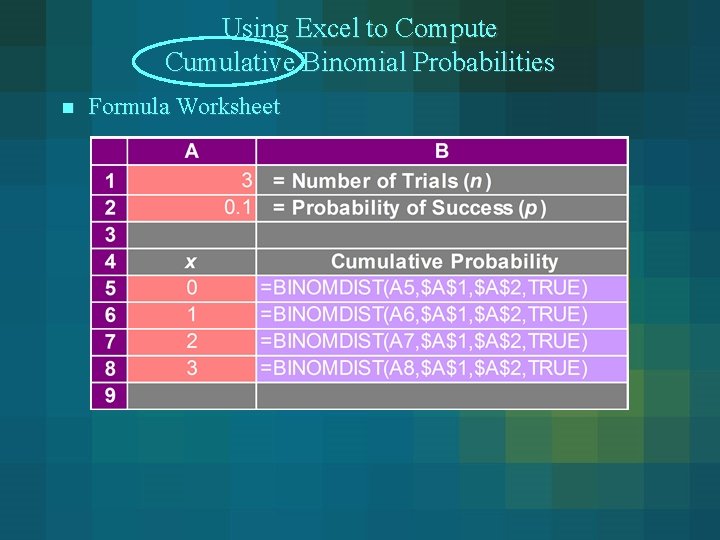 Using Excel to Compute Cumulative Binomial Probabilities n Formula Worksheet 