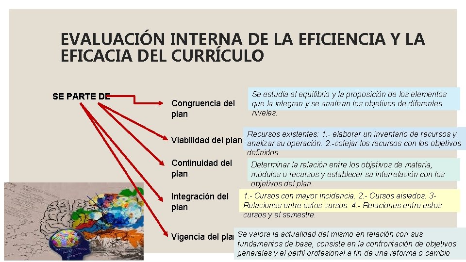 EVALUACIÓN INTERNA DE LA EFICIENCIA Y LA EFICACIA DEL CURRÍCULO SE PARTE DE Congruencia