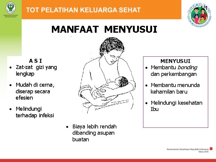 1/1 MANFAAT MENYUSUI ASI Zat-zat gizi yang lengkap MENYUSUI Membantu bonding dan perkembangan Mudah