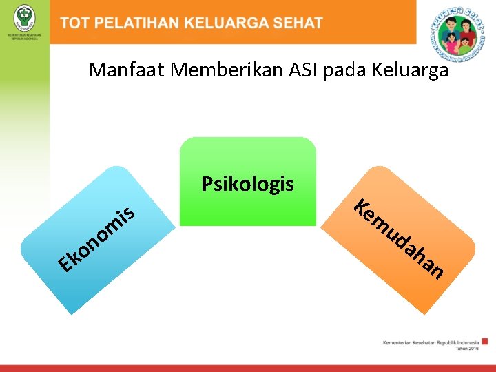 Manfaat Memberikan ASI pada Keluarga Psikologis is o k E m o n Ke