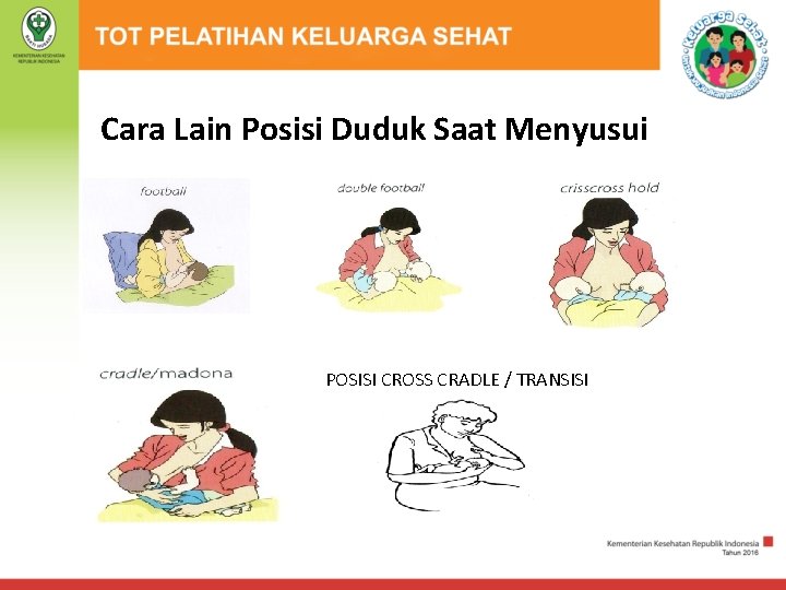Cara Lain Posisi Duduk Saat Menyusui POSISI CROSS CRADLE / TRANSISI 