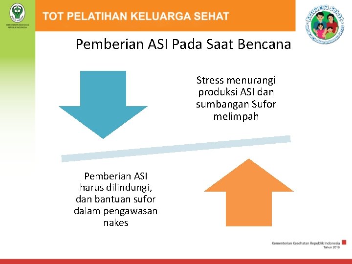 Pemberian ASI Pada Saat Bencana Stress menurangi produksi ASI dan sumbangan Sufor melimpah Pemberian