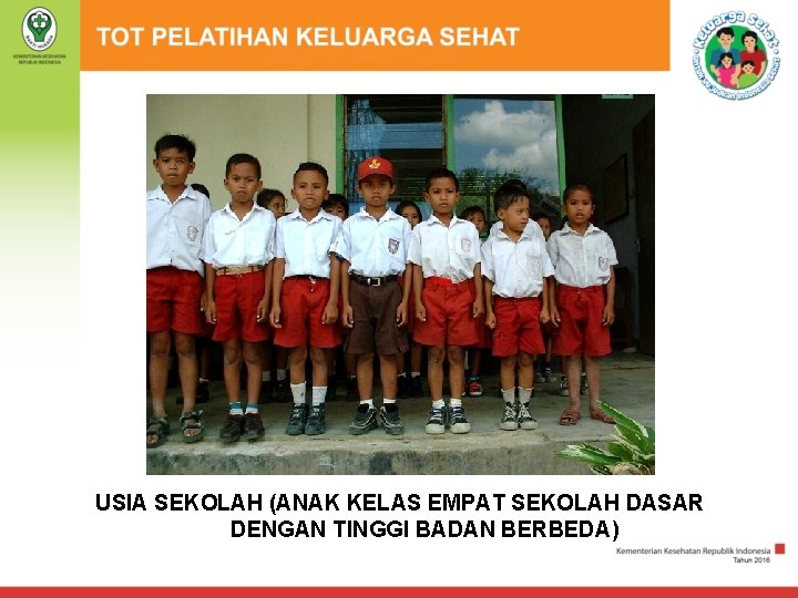 USIA SEKOLAH (ANAK KELAS EMPAT SEKOLAH DASAR DENGAN TINGGI BADAN BERBEDA) 