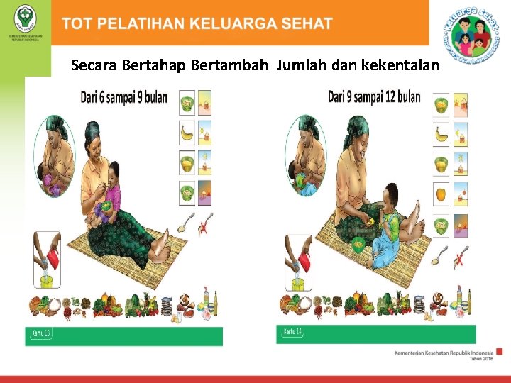 Secara Bertahap Bertambah Jumlah dan kekentalan 