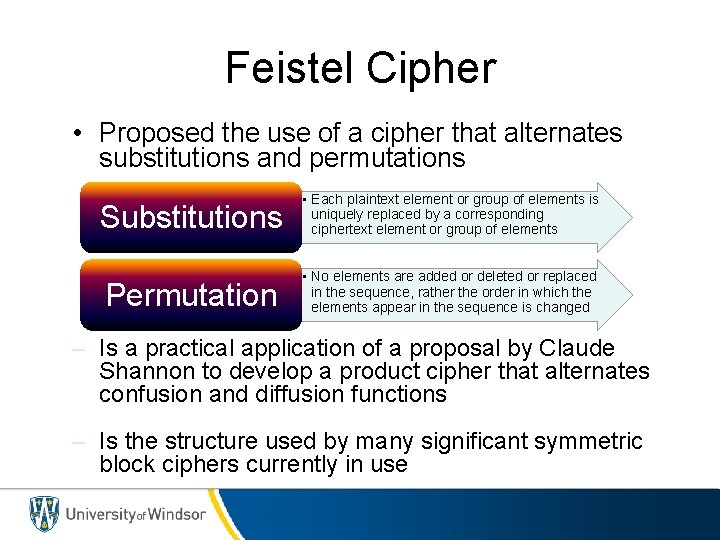 Feistel Cipher • Proposed the use of a cipher that alternates substitutions and permutations