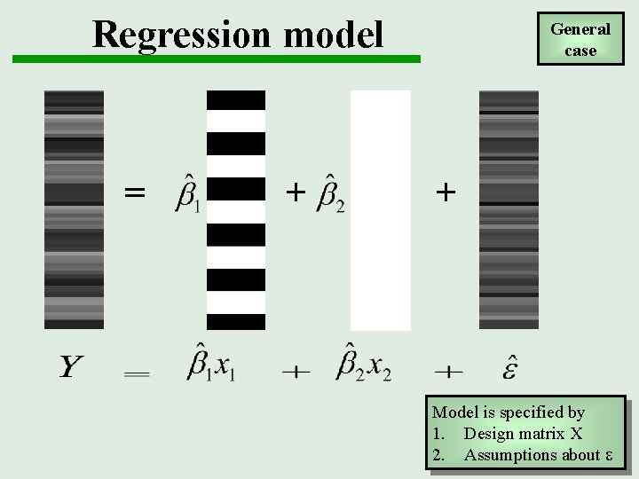 Regression model = + General case + Model is specified by 1. Design matrix