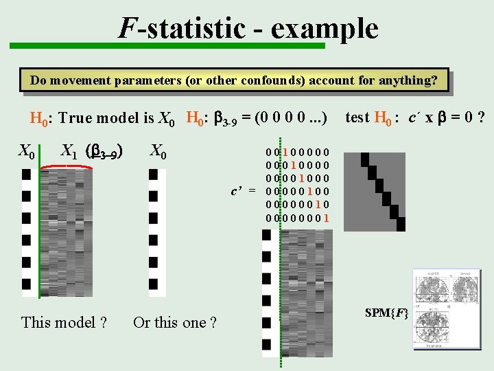 F-statistic - example Do movement parameters (or other confounds) account for anything? H 0: